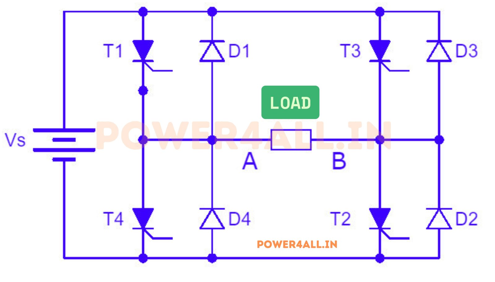Full-Bridge Inverter