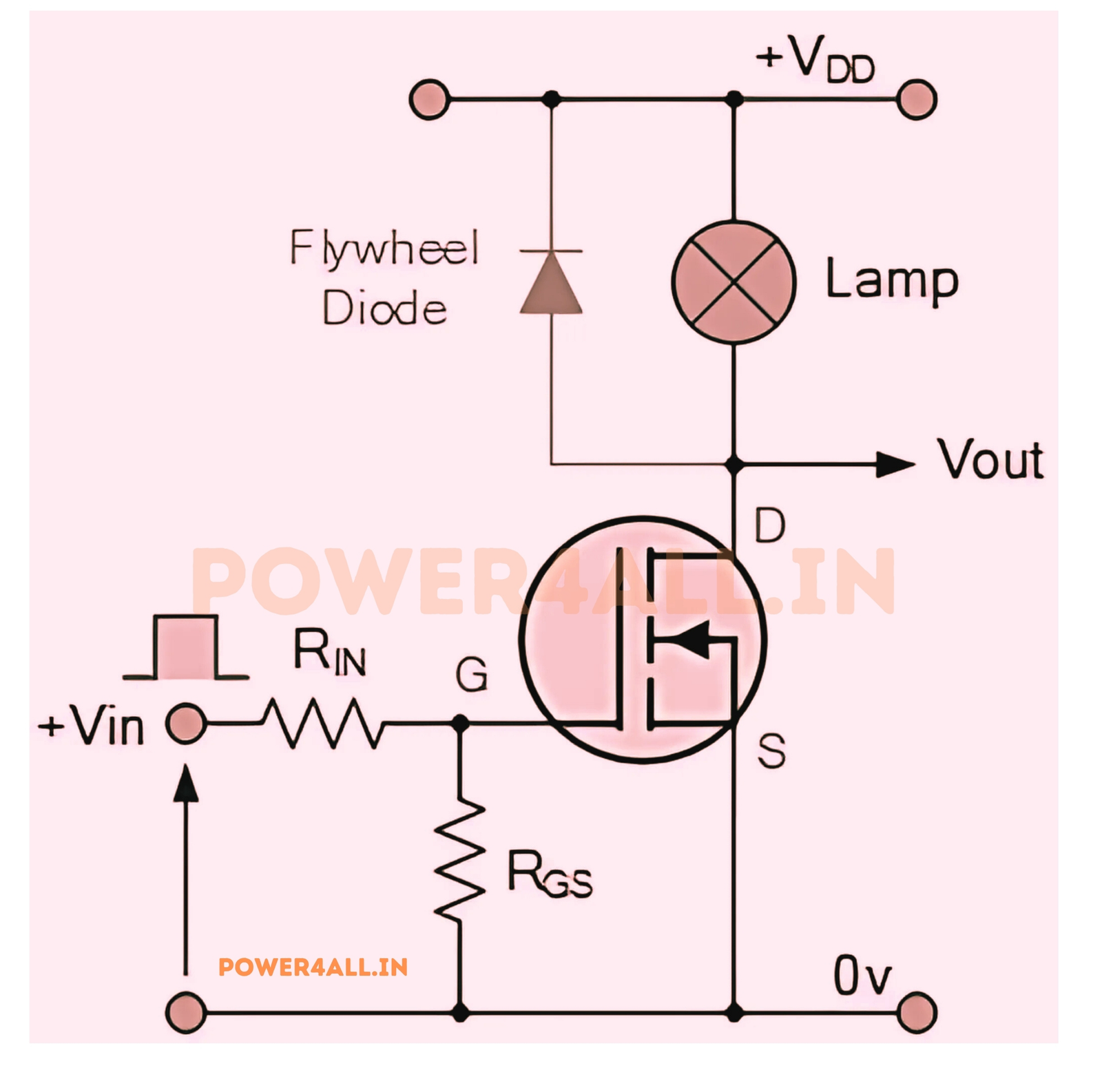 MOSFET Switch Circuit