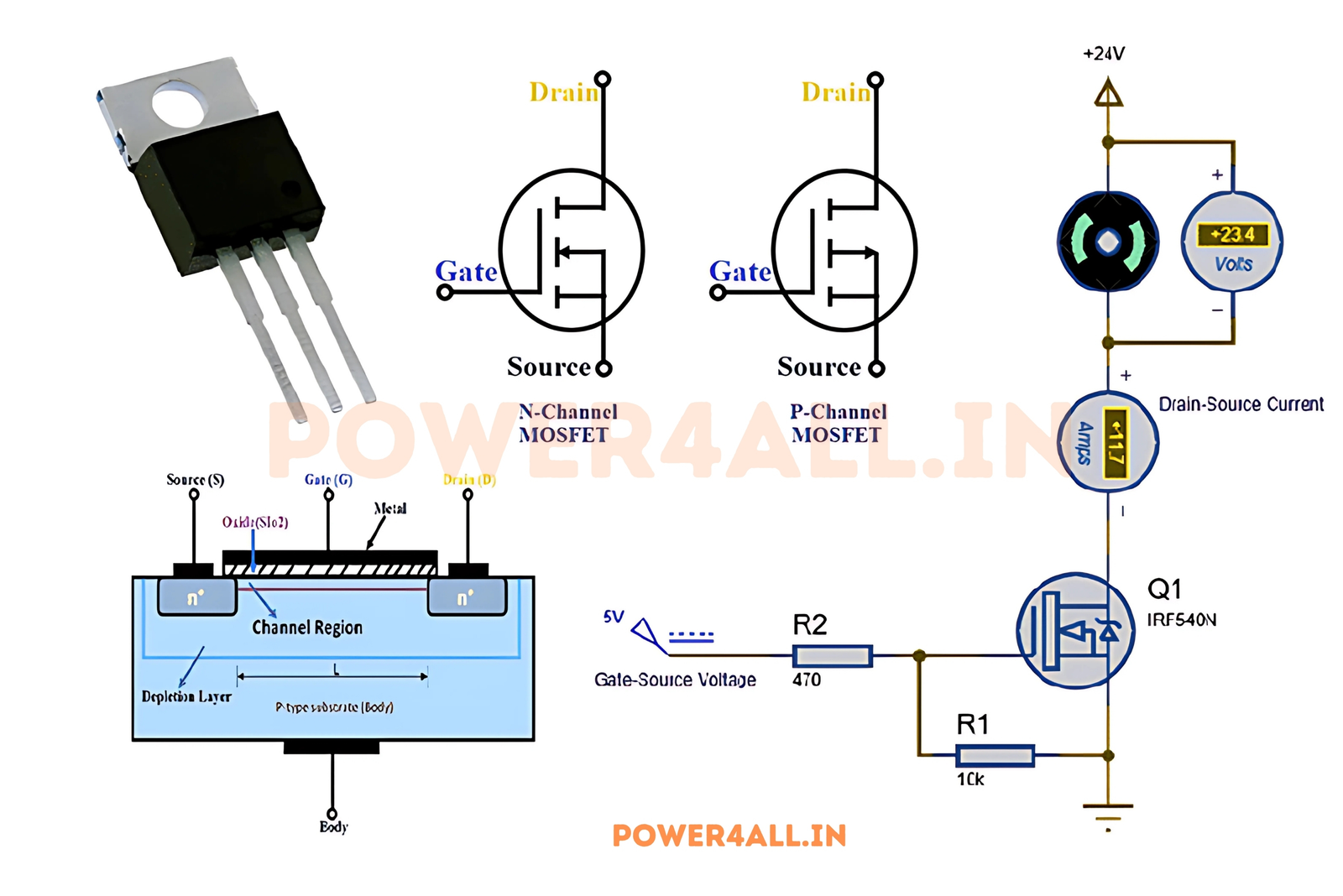 MOSFET Symbol Construction Working
