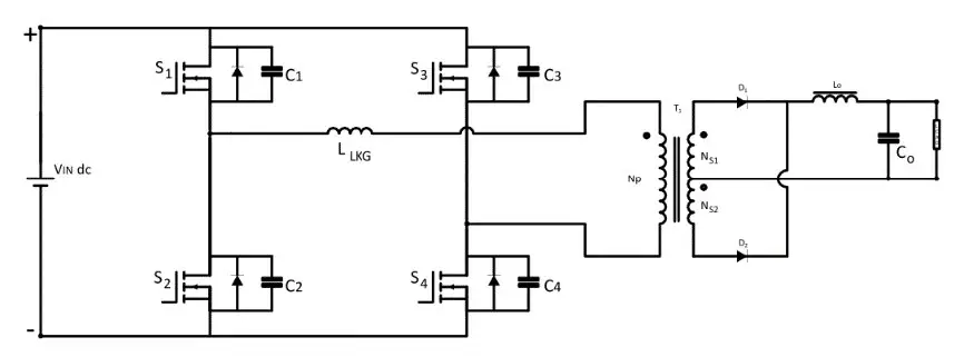 Phase-shifted full-bridge (PSFB) ZVS isolated DC-DC converter circuit diagram: DC input voltage Vs, four MOSFETs in a leading and a lagging leg driven with a phase shift, resonant leakage inductance, transformer, full-wave secondary rectifier and an output inductor-capacitor LC filter with output voltage Vo = 2·n·Vs·D_eff
