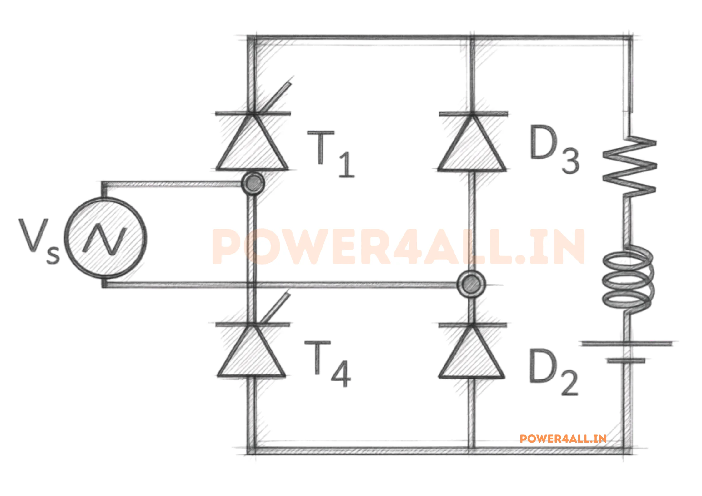 Asymmetrical single-phase semi-converter circuit: one thyristor and one diode placed in each leg of the bridge, so the two SCRs do not share a common cathode