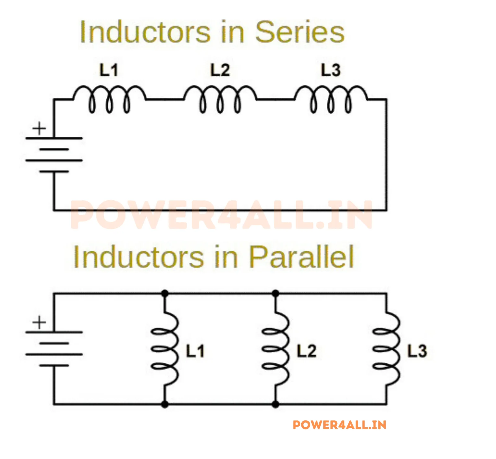 Series and Parallel Inductor Combinations | Power4All